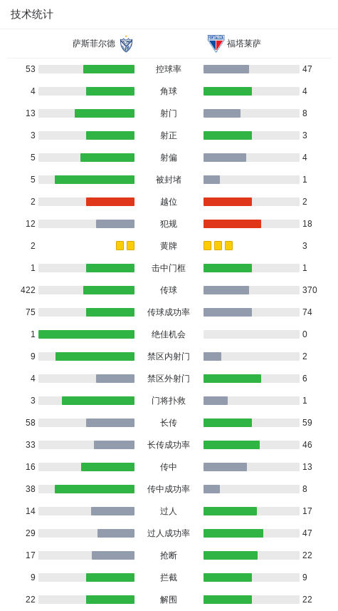 KPQxj, div KPQxj, div
