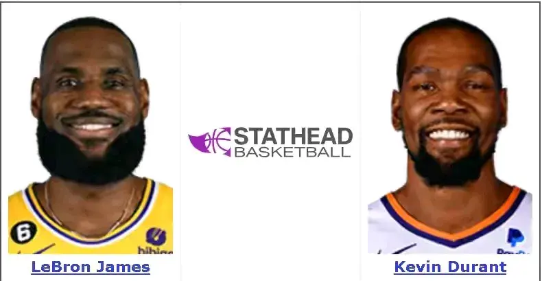 论谁是最好, 毫无疑问, 得分机器 论谁是最好, 毫无疑问, 得分机器