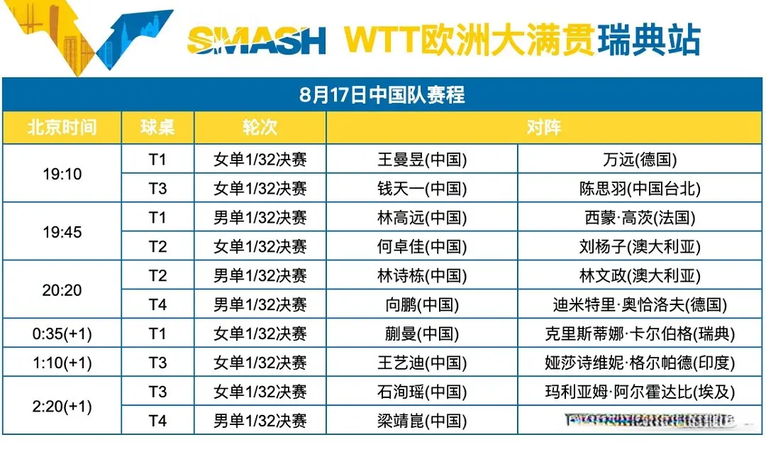 yid, KEDtF, 在瑞典延续 yid, KEDtF, 在瑞典延续