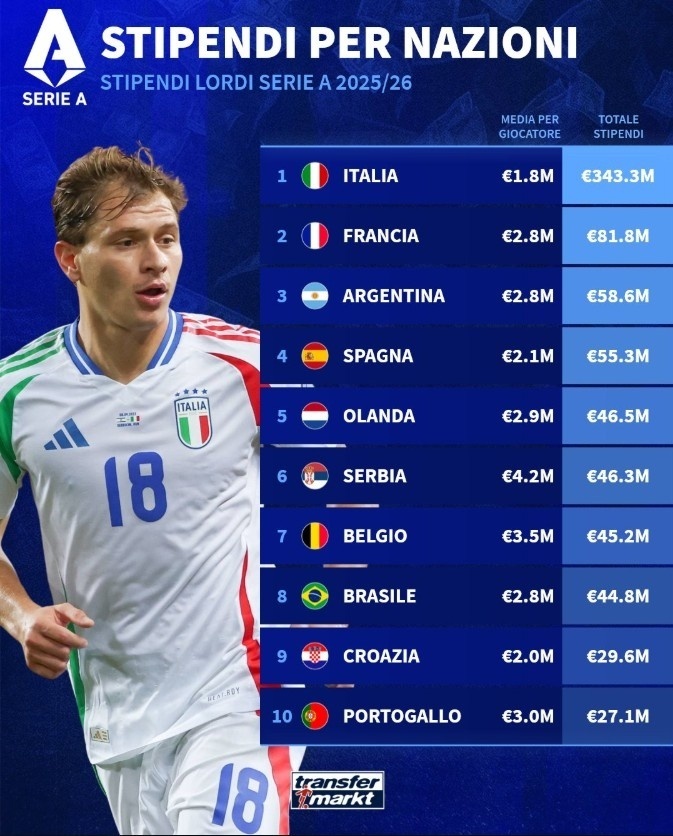 他们为球员, img 他们为球员, img